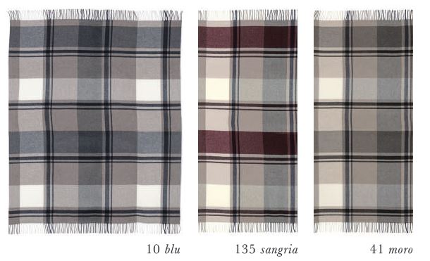 Plaid Efesto