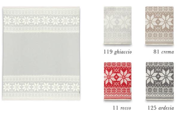 Plaid e coperta Winter